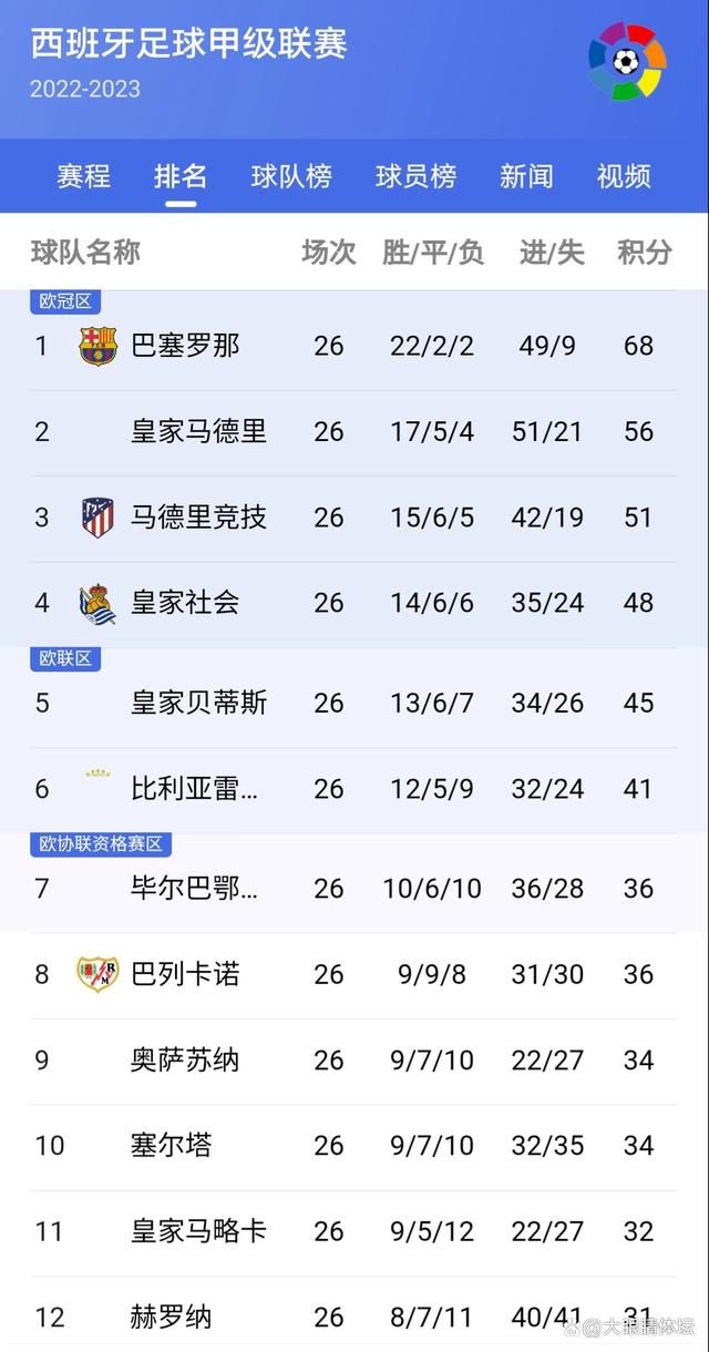 全场比赛结束，勒沃库森3-0云达不莱梅！